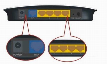 ·ָʾƲô ·ϵźָʾƲĽ취