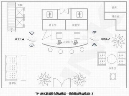 TP-LINK�Ƶ�������߸��ǽ������