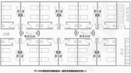 TP-LINK�Ƶ�������߸��ǽ������