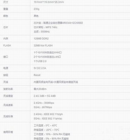 天猫魔筒和360安全路由器哪个好?360安全路由器和天猫魔筒配置区