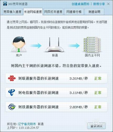 双路由器实现宽带叠加提高pc端下载速度
