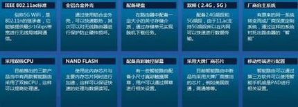 智能路由器是什么以及智能路由器有什么作用和功能