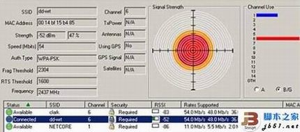 无线路由的信道的选择方法