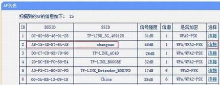 [TL-WA805N] м̷Ŵź- Repeaterģʽ