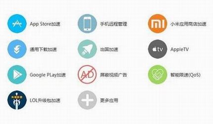 极路由器怎么设置 极路由HiWifi懒人路由器设置使用图文教程