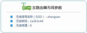 [TL-WR746N] ŽӣWDSã