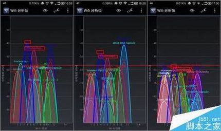 129Ԫ·newifi miniônewifi mini
