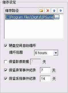 IP CameraIP SurveillanceӦ--¼񼰻ط