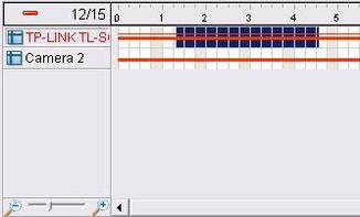 IP CameraIP SurveillanceӦ--¼񼰻ط