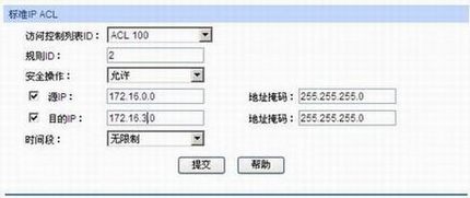 TL-SG5428ӦáACLƲͬŵȨ