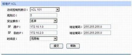 TL-SG5428ӦáACLƲͬŵȨ