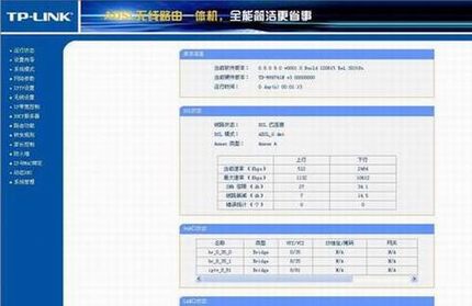 TD-W89741NǿͿָ---·ģʽ