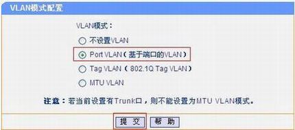 ùܾPORT VLANMTU VLANӦþ