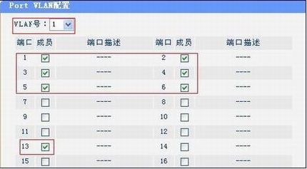 ùܾPORT VLANMTU VLANӦþ