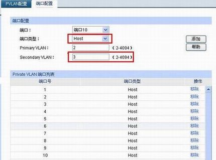 ܽӦáprivate vlanʵֶvlan