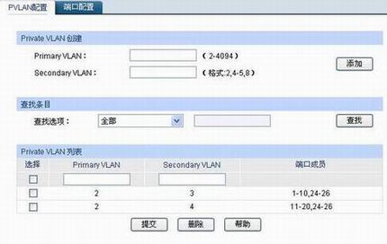 ܽӦáprivate vlanʵֶvlan