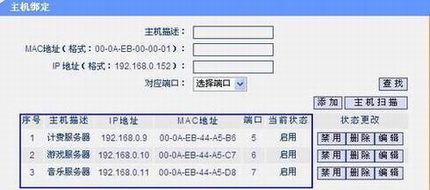 TL-SG2224E/SG2224PARPӦʵ