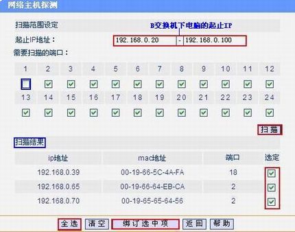 TL-SG2224E/SG2224PARPӦʵ