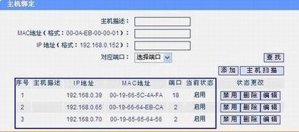 TL-SG2224E/SG2224PARPӦʵ