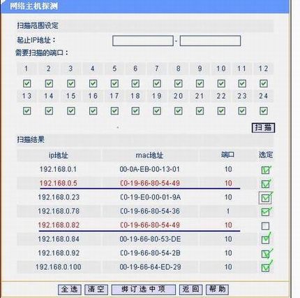 TL-SG2224E/SG2224PARPӦʵ