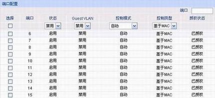 ܽӦá802.1x֤簲ȫƣ