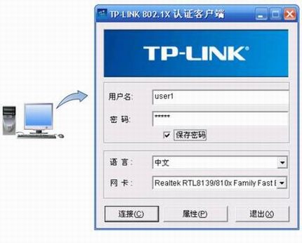 ܽӦá802.1x֤簲ȫƣ