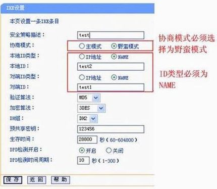 [ҵ·Ӧ]  NATµIPSEC VPNʵ