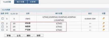 [TL-AC1000]  ڲͬVLANʹͬ