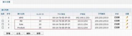 [TL-AC1000]  ڲͬVLANʹͬ