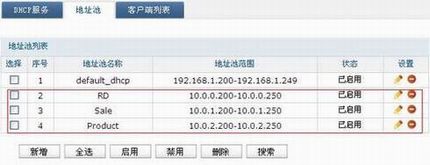 [TL-AC1000]  ڲͬVLANʹͬ