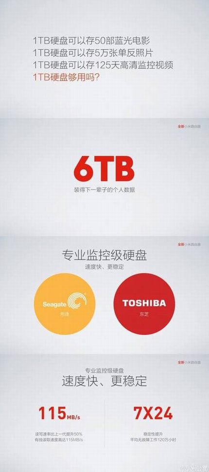 Сý幵ͨ 618շȫС·699Ԫ