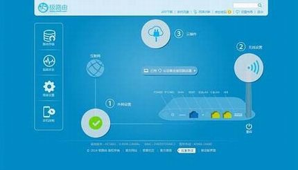 极路由3怎么设置? 极路由3WiFi上手体验测评