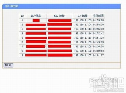TPLINK无线路由器怎么设置