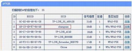 [TL-WA805N] ʹ-Clientģʽ