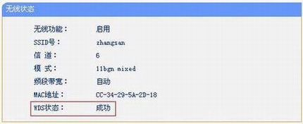 [TL-WR740N] ŽӣWDSã