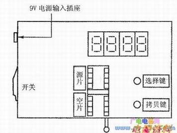 常见存储器数据拷贝机的外形