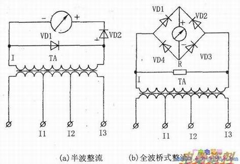配电流互感器测量交流电流的电路