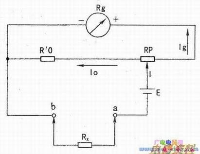 分压式欧姆调零器电路