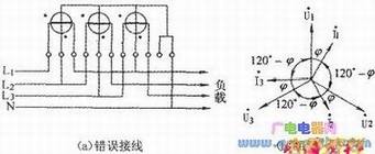 三元件电压线圈都未接在对应相上