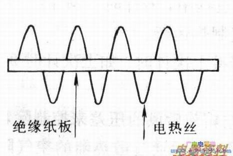 ˿״������