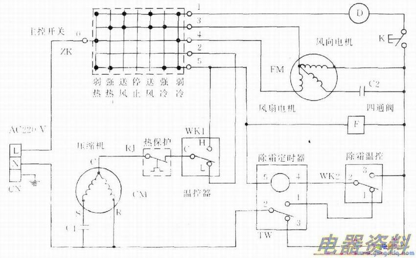 ��ʱ��˪�Ϳյ�����·