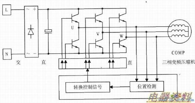 ֱ����Ƶ�յ������Ƶ�·