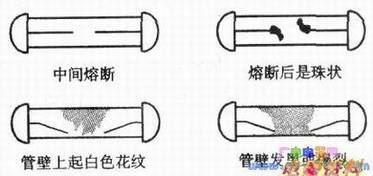 保险管熔断分析