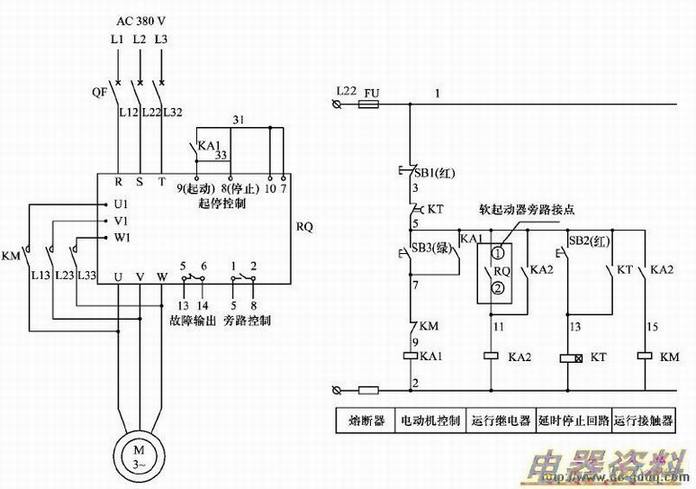 电机自由停车和延时停机控制原理