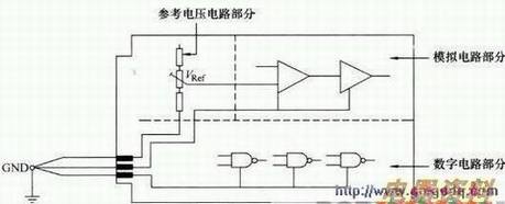 ͼ1 ģ·ֵ·ֵĲο߷ֿ