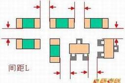 贴片器件与芯其余器件的最小距离芯片