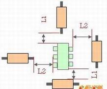 对于分立直插的器件