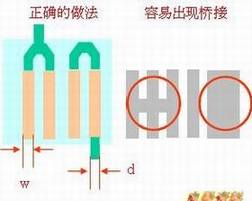 相邻的焊盘需要相连