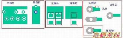 能够承载足够的电流