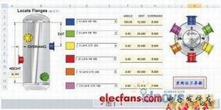 SolidWorks表格驱动应用详解 图1